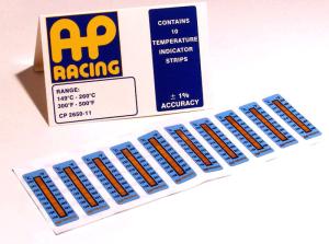 aps